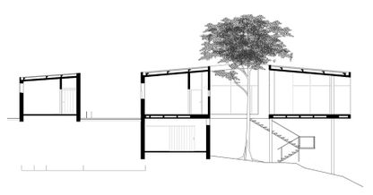 Casa De Vidro | Architectuul