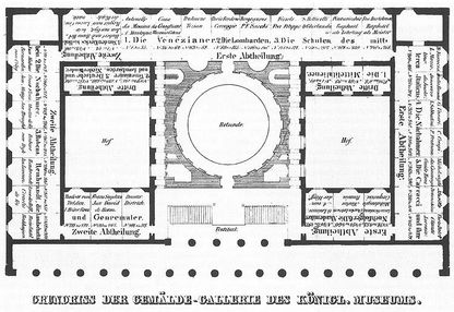 Altes Museum | Architectuul