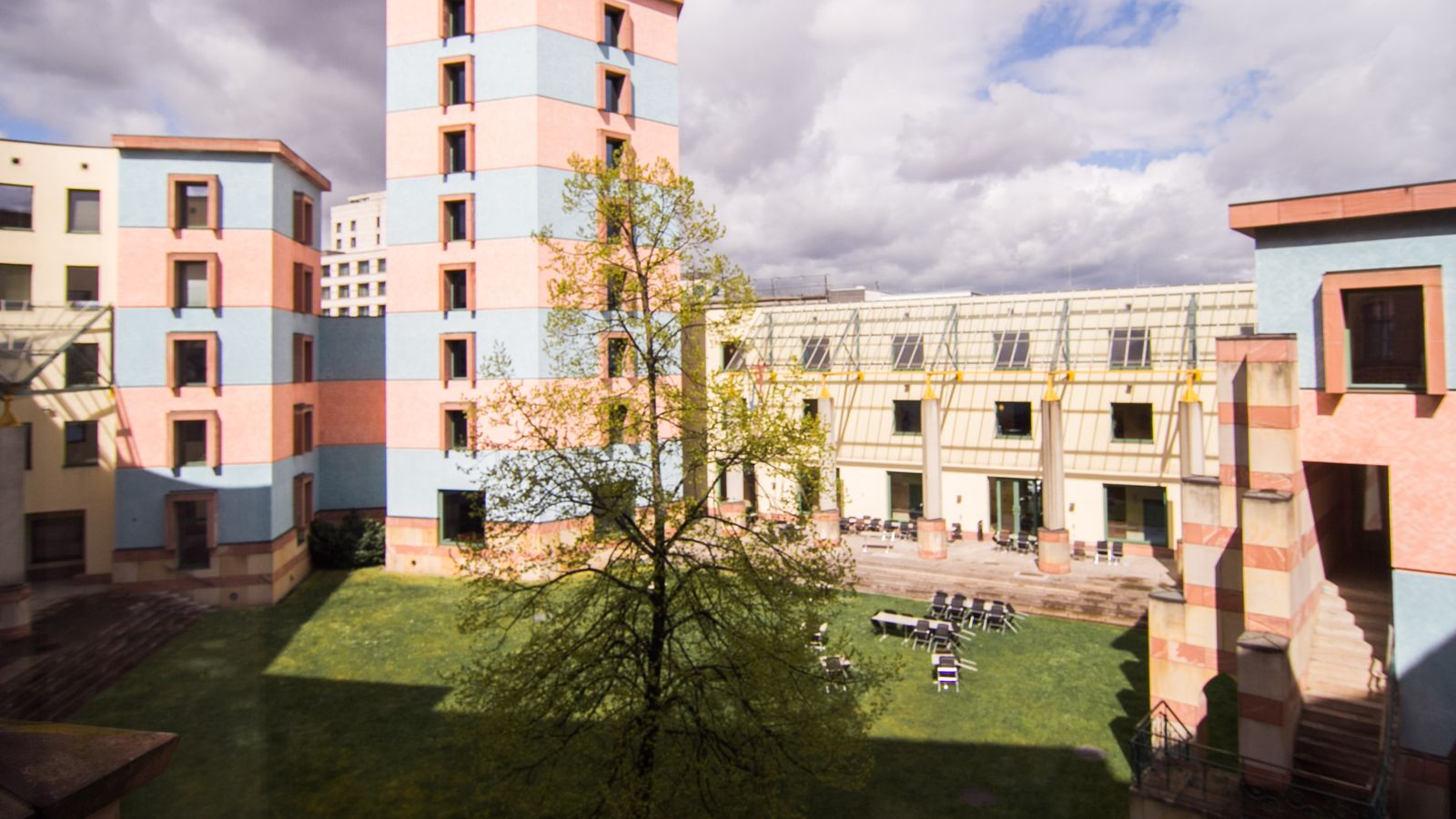 Social Science Research Center Berlin