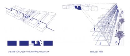 Civil Engineering Faculty | Architectuul